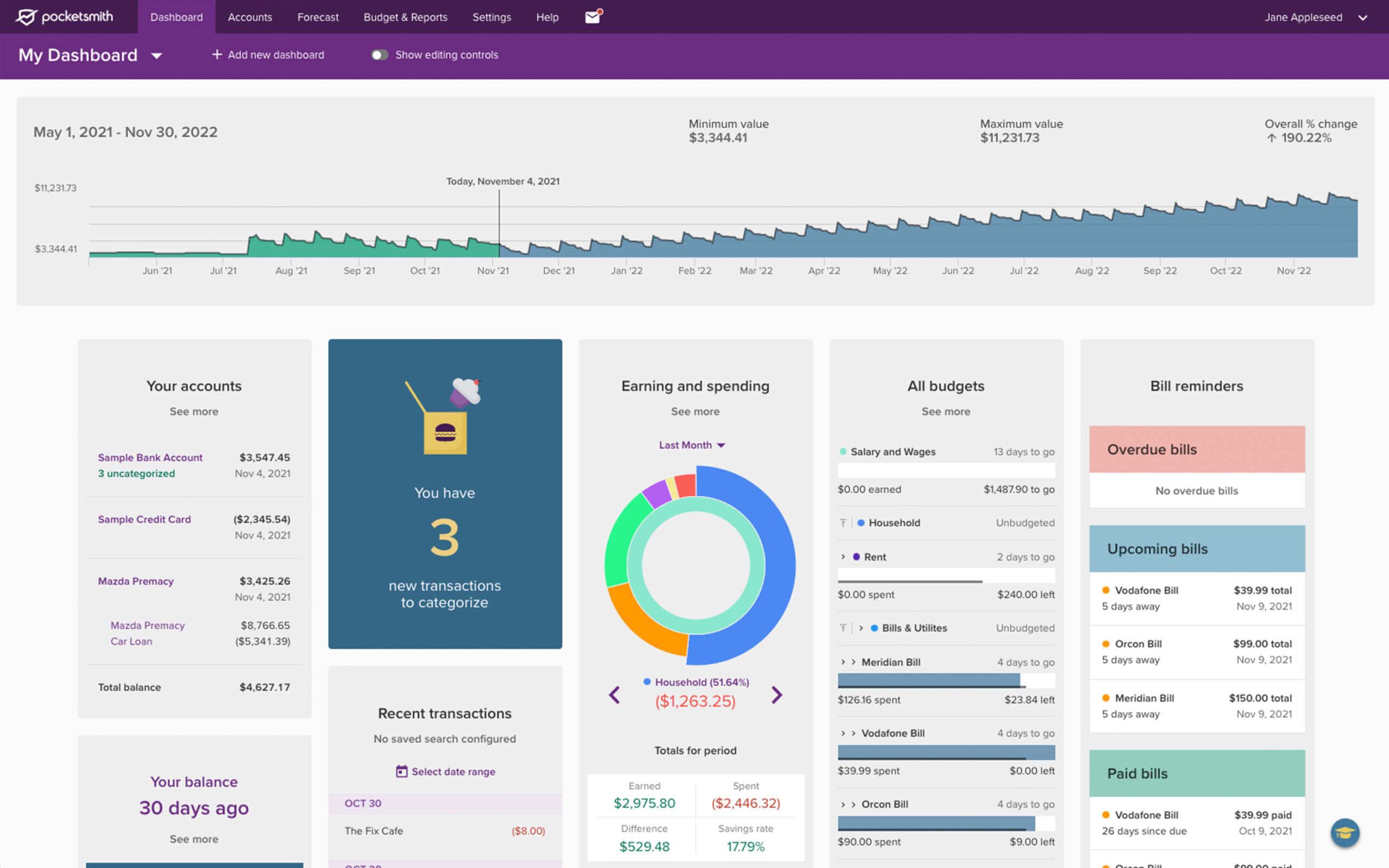 PocketSmith Dashboard