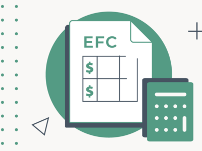 SAI Chart EFC Chart