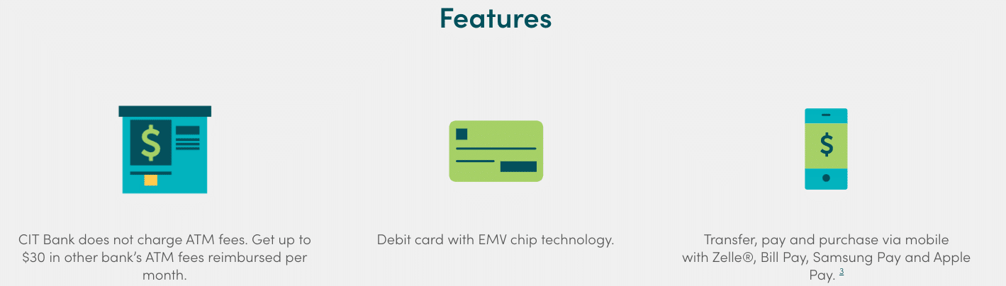 CIT Bank Review: echecking features